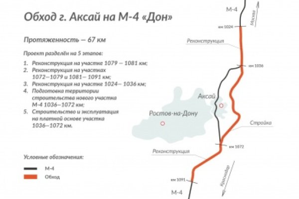 Адрес кракен в тор