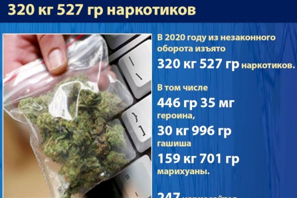 Кракен современный даркнет маркет плейс