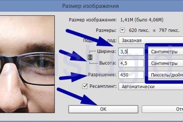 Сайты продаж наркотиков