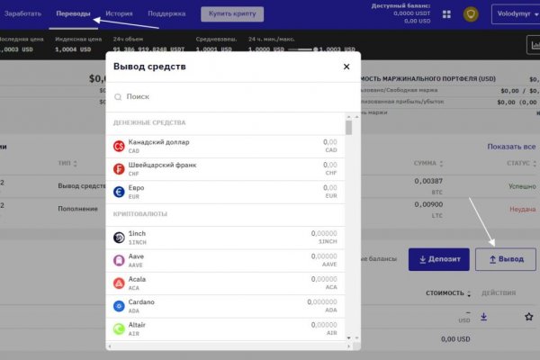 Кракен даркнет в тор
