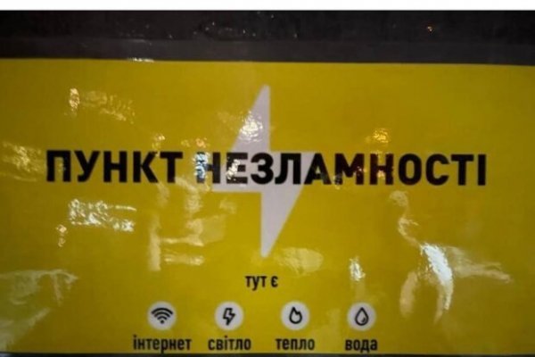 Гидра и кракен