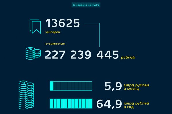 Сайт кракен тор