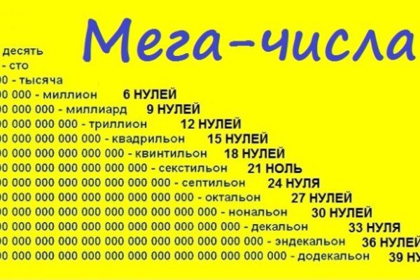 Даркнет кракен отзывы о платформе
