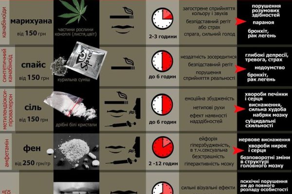Кракен тор kr2web in