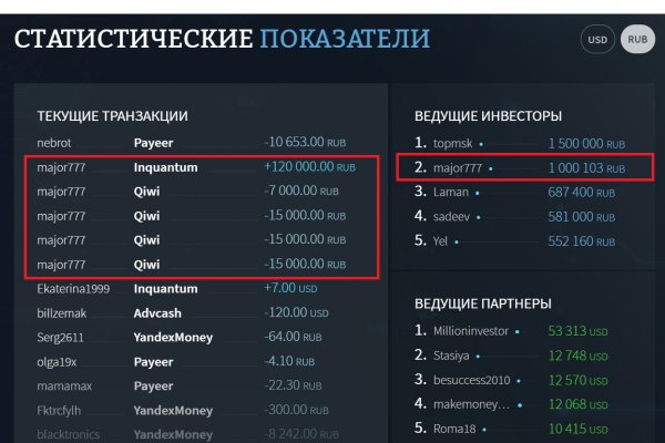 Kraken ссылка зеркало официальный