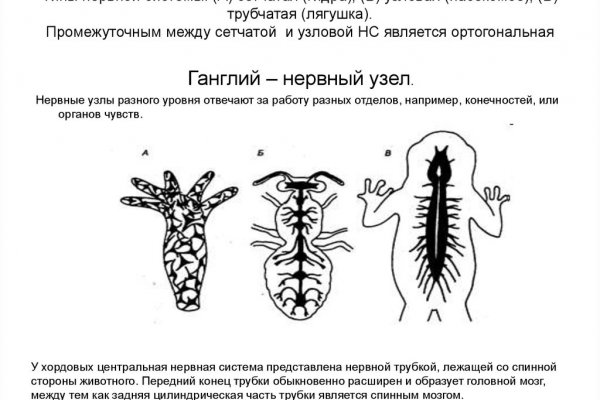 Кракен маркетплейс зеркало