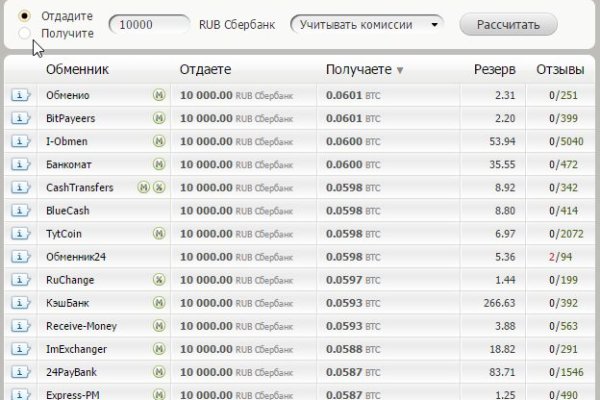 Кракен почему пользователь не найден